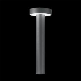 Уличный светильник Ideal Lux  - 2